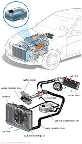 See P357D in engine